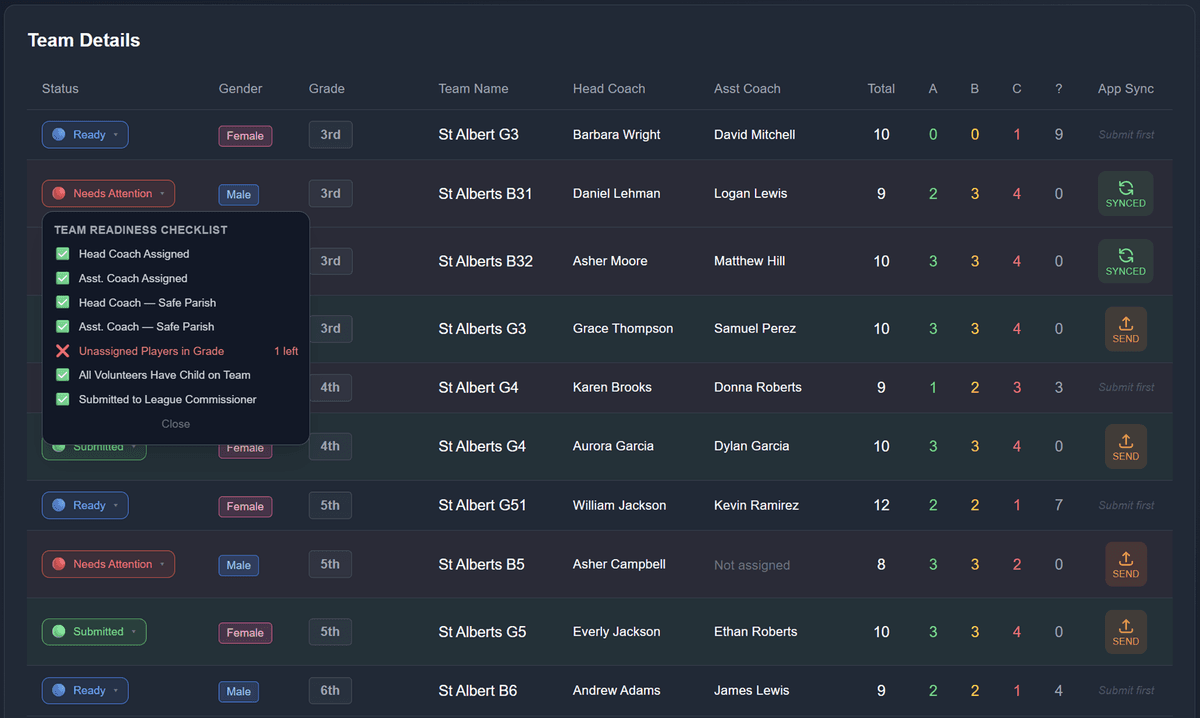 Athletic Director Dashboard